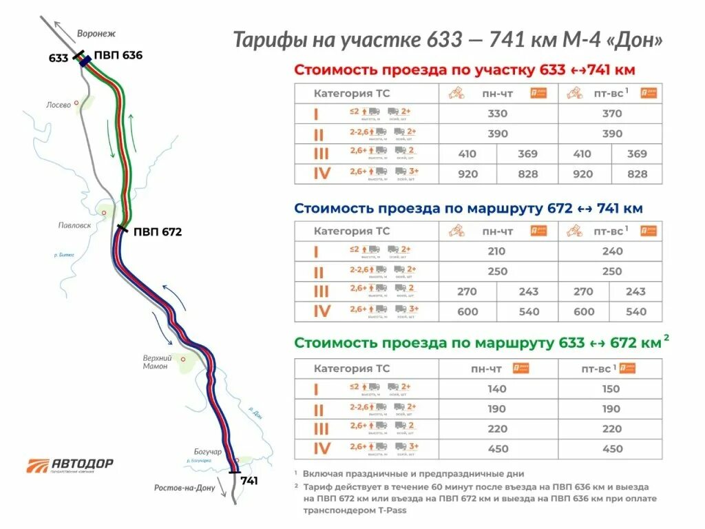 Проезд м 4 дон. Платные участки м4 633-715. платные участки дороги м4 дон 2025. м-4 дон платные участки 2025. тариф платной дороги м4 дон 2025.