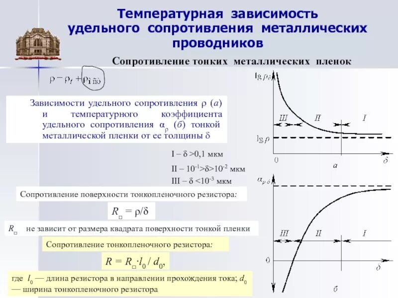 Толщина плёнки от сопротивления. Объемное удельное сопротивление пленки. Удельное сопротивление тонких металлических пленок. Зависимость сопротивления от толщины пленки.