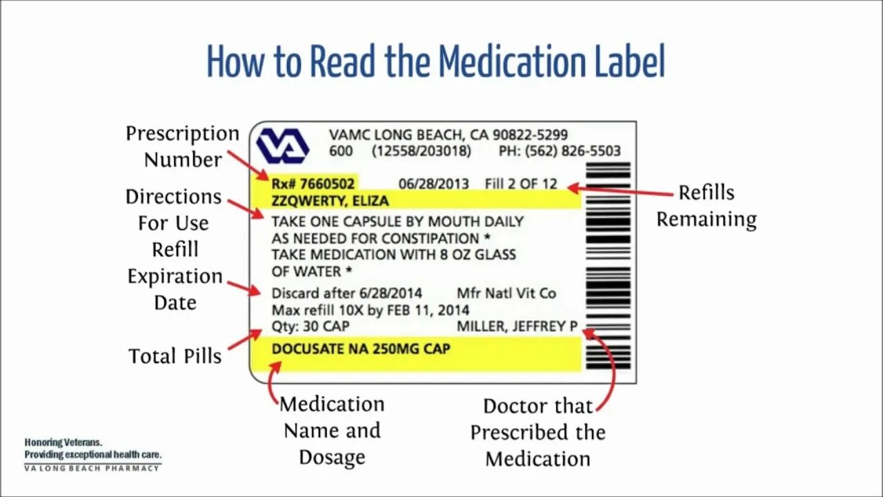 Url label. Drug Label. Medication Labels. A Medicine Label. Prescription for Medicine.