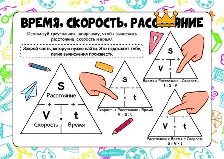 Нахождение времени в математике