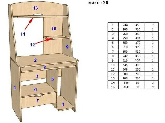 Видео сборки компьютерного стола. Конструкции компьютерных столов. Самодельный компьютерный стол. Детали компьютерного стола. Компьютерный стол чертежи с размерами.
