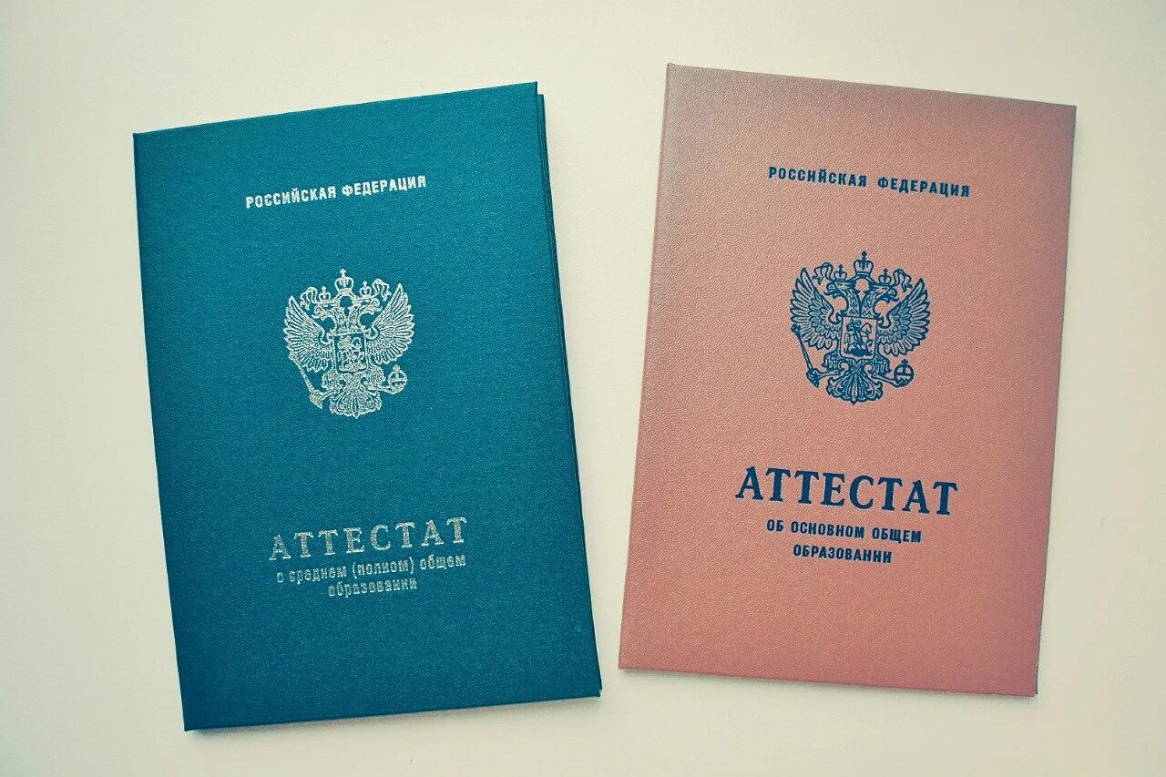 После девятого какое образование