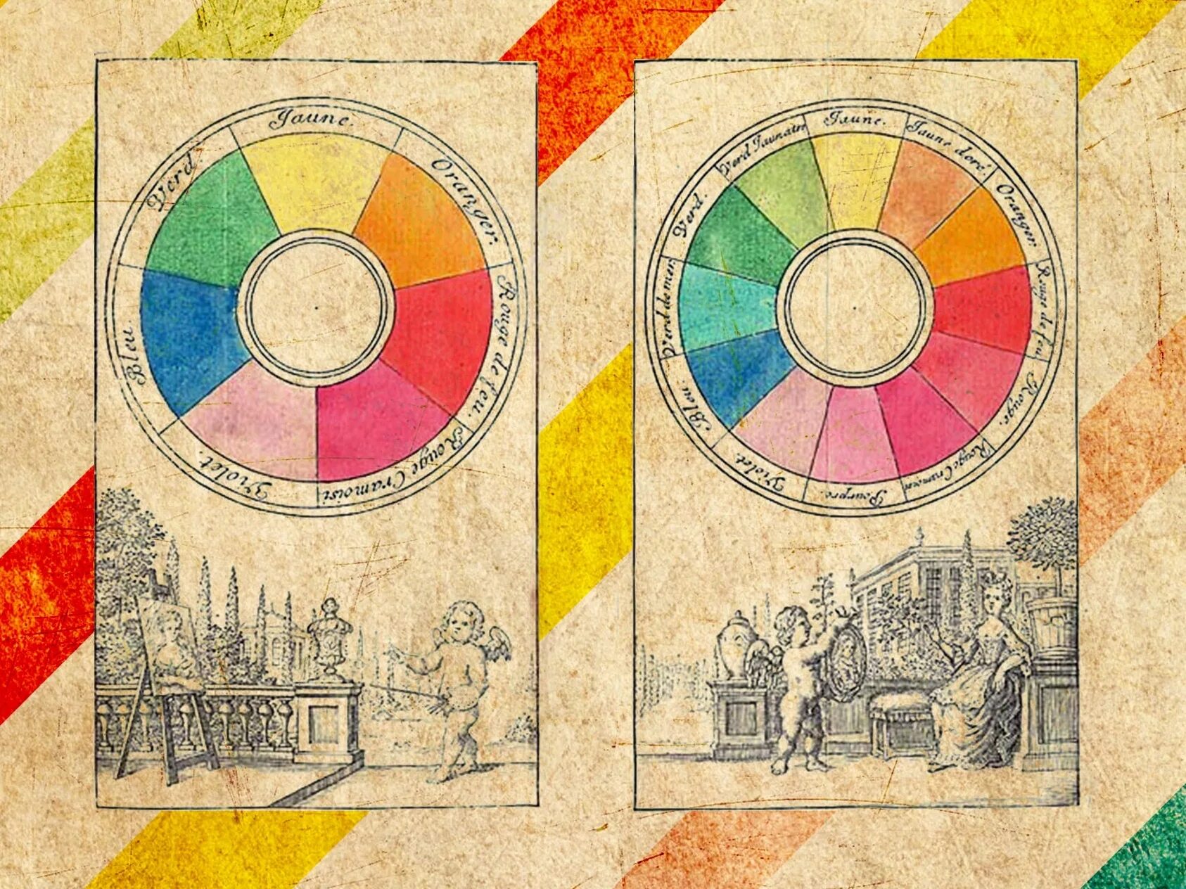 Цветовой круг исаака ньютона. Теория цвета рунге. Цветовой круг для дошкольников. Цветной круг ньютона. Цветовая система леонардо да винчи.