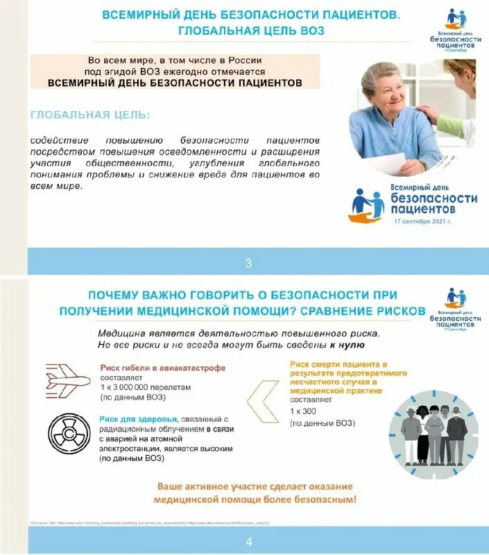 учет нежелательных событий при осуществлении медицинской деятельности