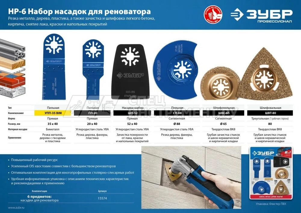 Реноватор зубр профессионал. Набор насадок зубр профессионал нр-6 6 предметов для реноватора 1557. Набор насадок для реноватора зубр. Окпд 2 набор насадок для реноватора 5предм. Реноватор зубр профессионал.