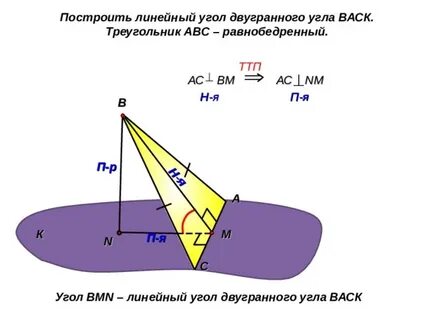Линейный угол двугранного угла между плоскостями