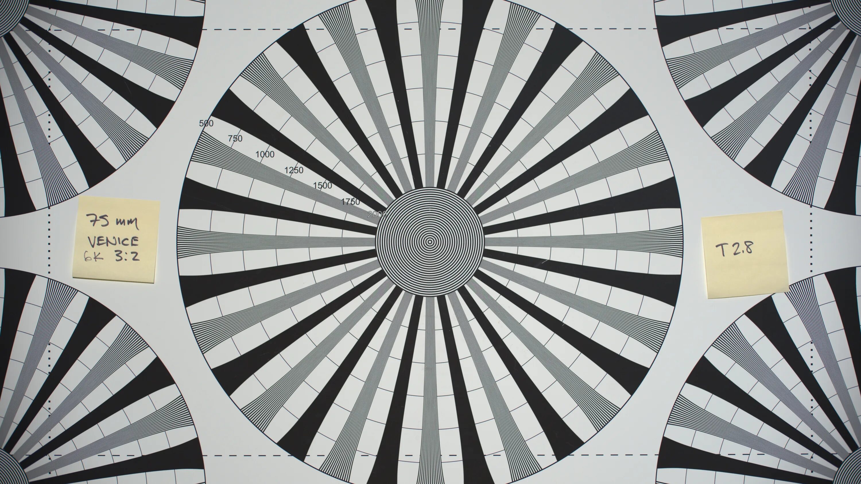 Expanded focus