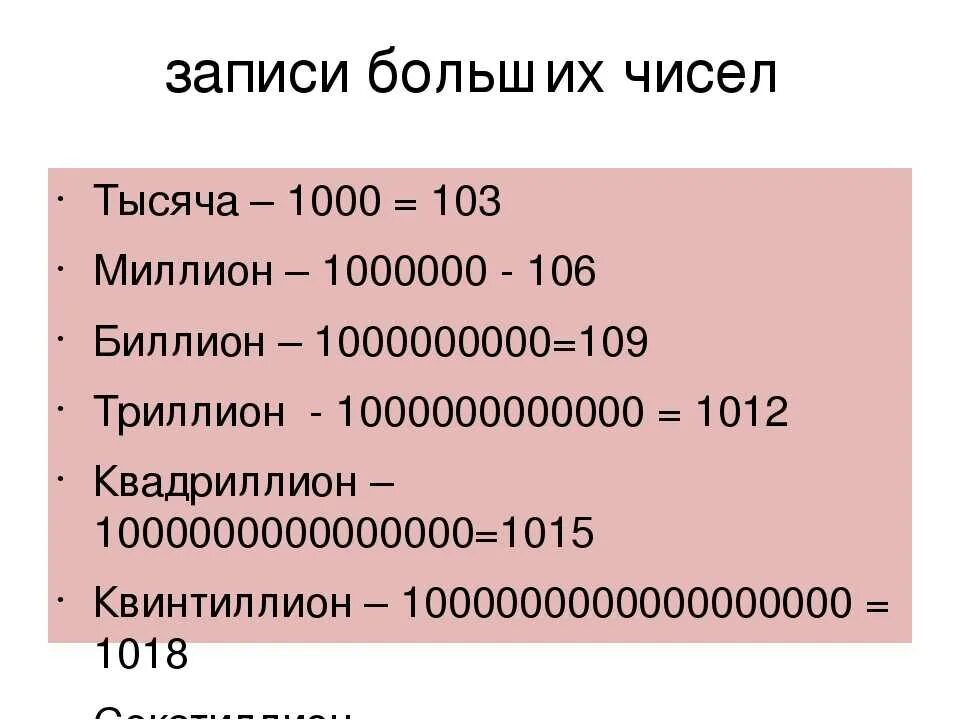 Миллион цифрами. Цифры миллионные. Триллион милион тысяча. Цифра 1000000.