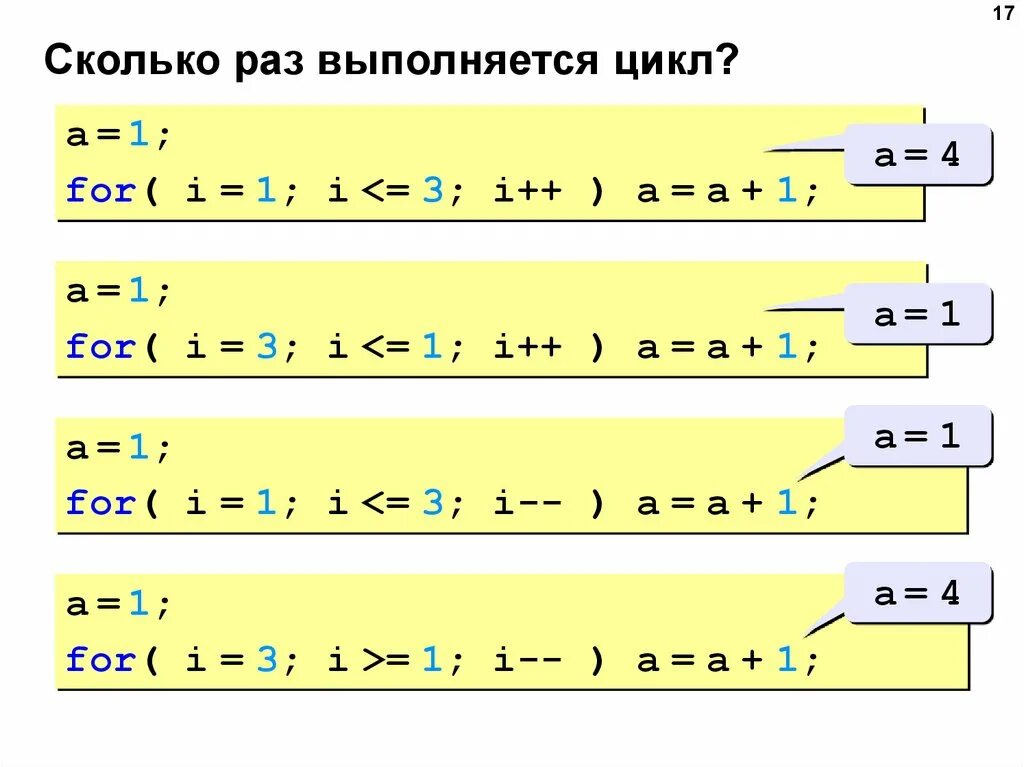 Сколько раз выполнится цикл. Сколько раз выполняется тело цикла for i. Цикл for in range. Определите сколько раз выполнится цикл.