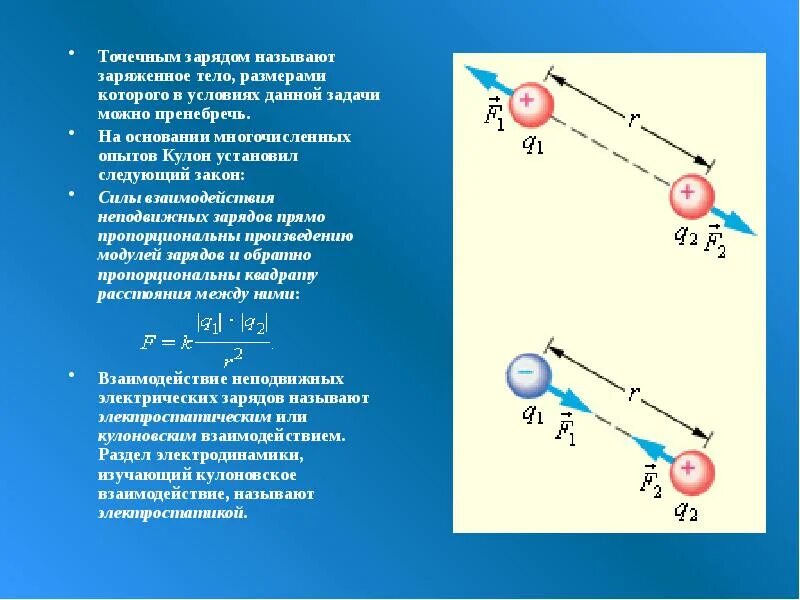 Можно пренебречь в случае. Точечный заряд. Заряд точечного заряда. Точечный электрический заряд. Точечное заряженное тело.