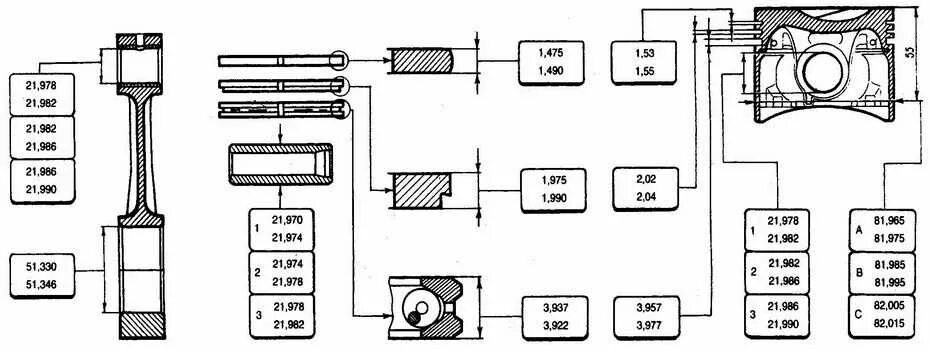 Группы поршней ВАЗ 2110. Поршень ВАЗ 2106 чертеж. Диаметр шатуна ВАЗ 2110. Диаметр поршневого пальца ВАЗ 2110.