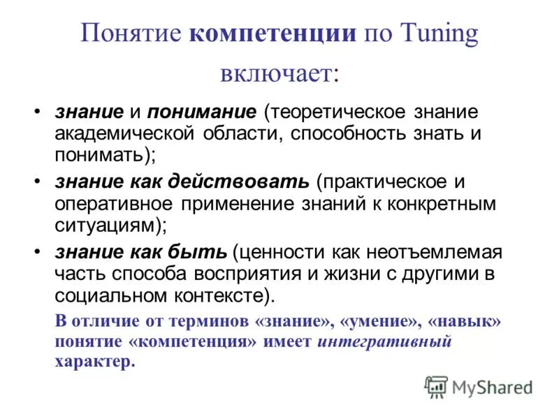 функции компетентности. профессиональные компетенции термин. рассматривались. компетенция и функции разница. компетенция это совокупность.