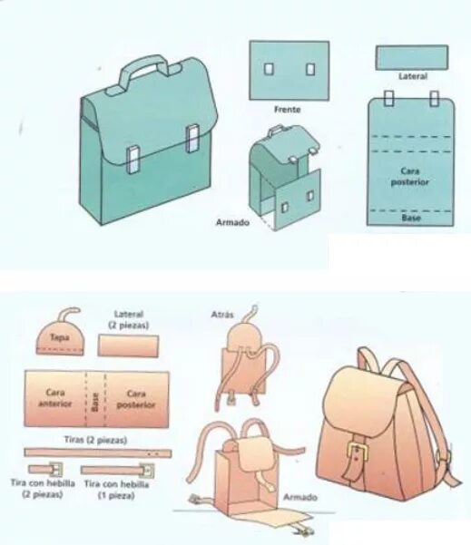 портфель сбоку референс. схема рюкзака из бумаги. схема портфель. портфель карандашом. рюкзак сбоку вектор.