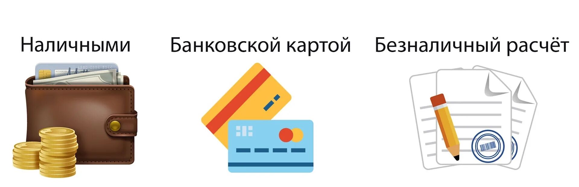 Формы оплаты товаров и услуг. Способы оплаты. Оплата наличными и картой. Оплата наличными и банковской картой. Способы оплаты наличными и Безналичными.