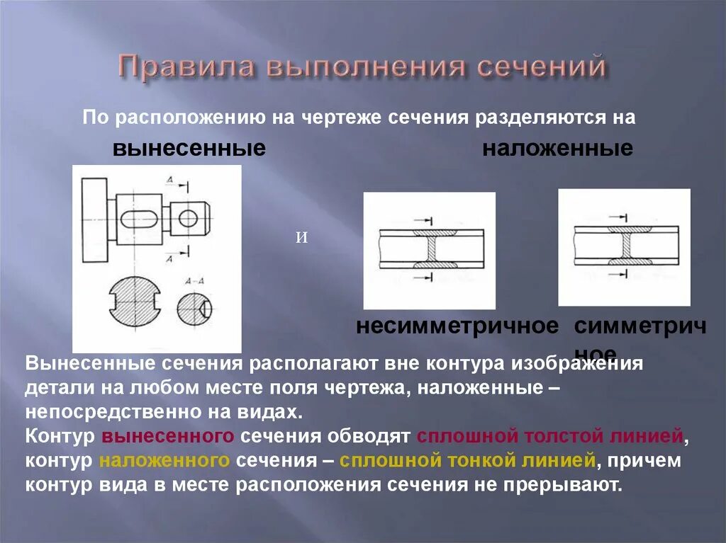 Кересово сечение. Вынесенное сечение ребра жесткости. Выполнение сечений на чертеже. Вынесенное сечение на чертеже. Расположение сечений на чертеже.