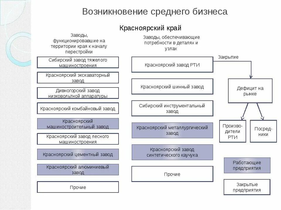 Организация z провела свой учредительный