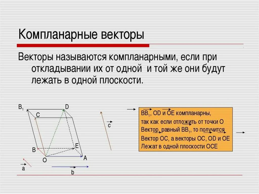 Даны три некомпланарных