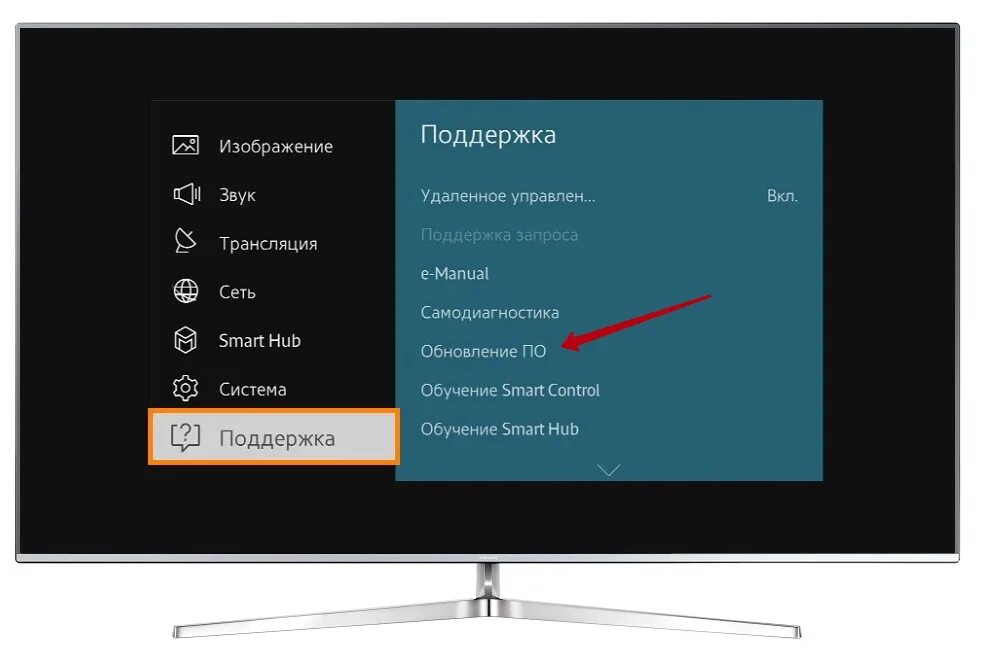 Обнови телевизор с помощью. Обновление телевизора самсунг. Телевизор обновление по. Обновление смарт ТВ. Прошивка телевизора.