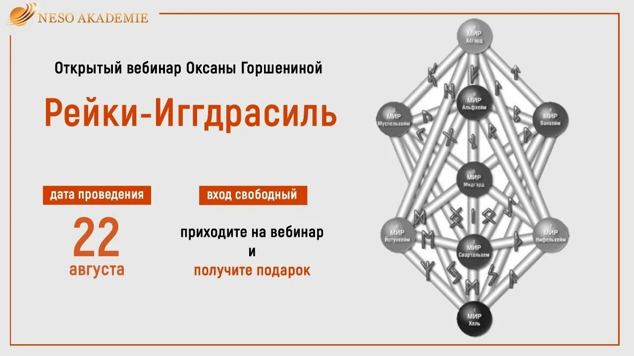 Древо Иггдрасиль Меньшикова. Древо Иггдрасиль Журавлев. Рейки Иггдрасиль. Дао рейки Иггдрасиль. Клондайк рулетка иггдрасиль