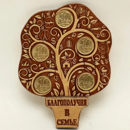 Достаток в семье. Имущество семьи. Достаток в семье. Достаток в семье. Достаток в семье.