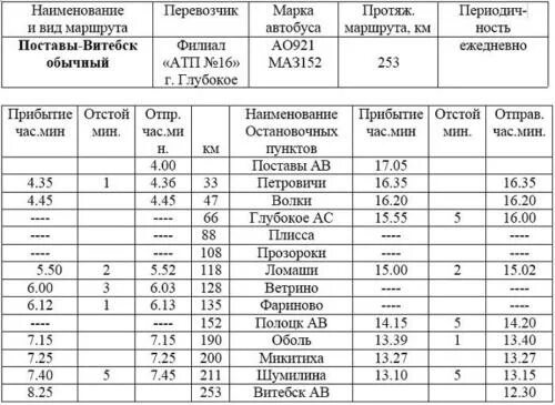 Расписание автобусов Витебск. Автобус Витебск Поставы. Расписание маршруток Витебск. Автовокзал Витебск расписание междугородных автобусов.