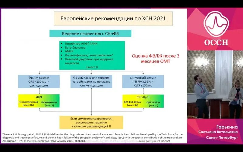 конгресс по сердечной недостаточности 2023