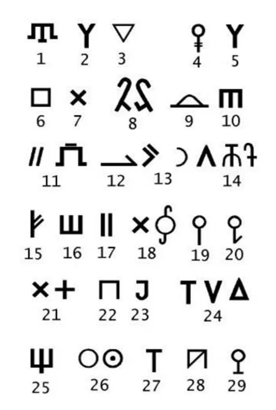 Тюркские родовые тамги. Тамги древних тюрков. Туркменские тамги. Ногайский символ тамга.