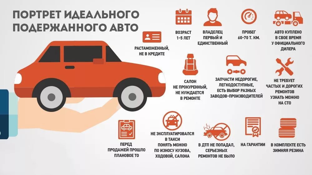 Инфографика авто. Авто советы. Инфографика для автомобилистов. Полезные автомобили. Поменять автомобиль с доплатой