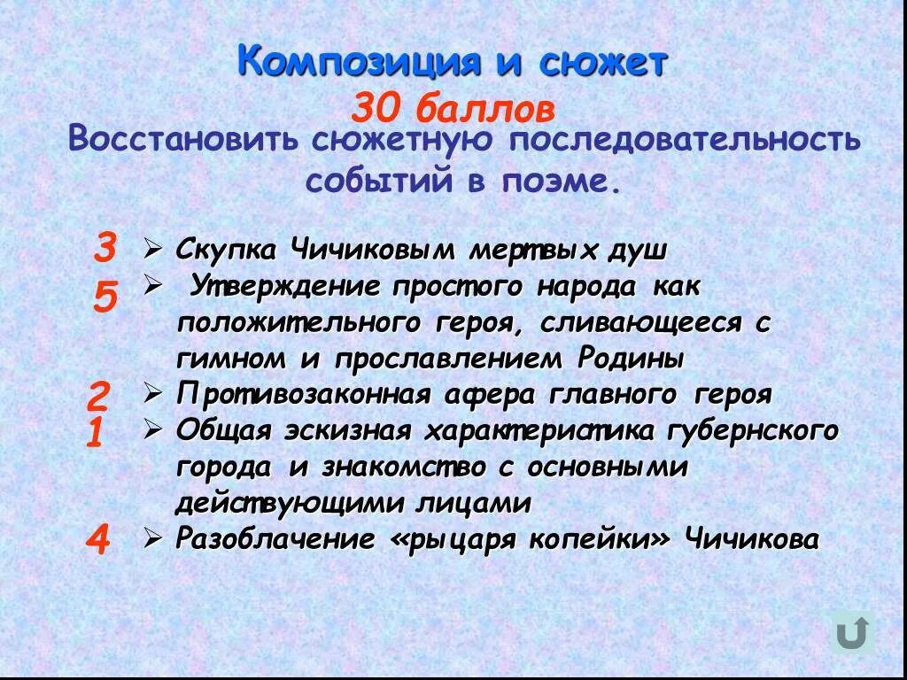 Кто скупал мертвые души. Мертвые души последовательность. Мертвые души. Последовательность событий. Мертвые души сюжет.