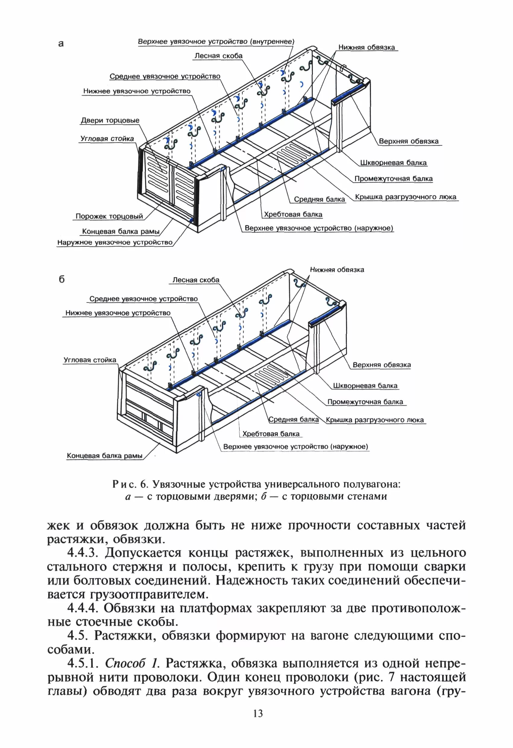 Размещения крепления грузов в вагонах. Размещения крепления грузов в вагонах. Технические условия размещения и крепления грузов цм-943 глава 1. )" цм-943. Ту размещение и крепление грузов в вагонах.