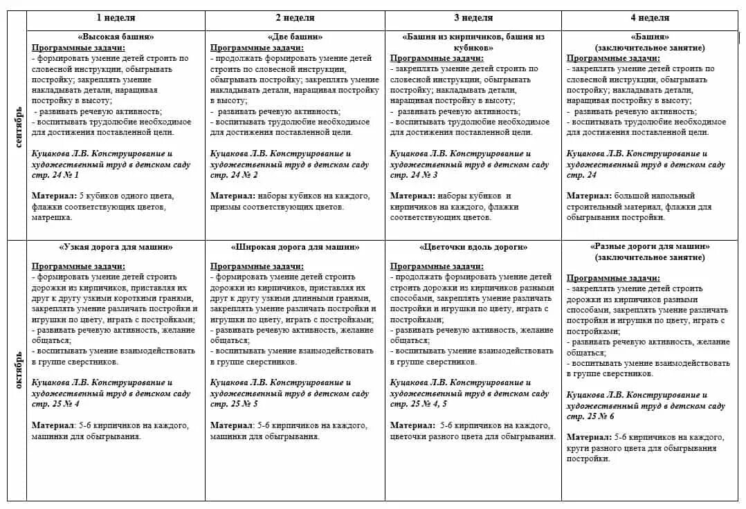 Масленица ежедневное планирование