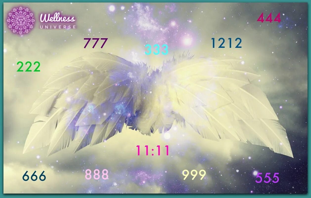 Ангел с числами. Числа ангелов. Ангелы и цифры. Послание ангелов в цифрах. Рассчитать ангельское число