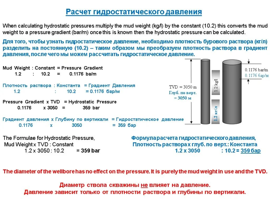 Расчет гидростатического давления в скважине. Формула расчета гидростатического давления в скважине. Формула гидростатического давления на забой скважины. Формула гидростатического давления жидкости в скважине. Определить давление в трех жидкостях