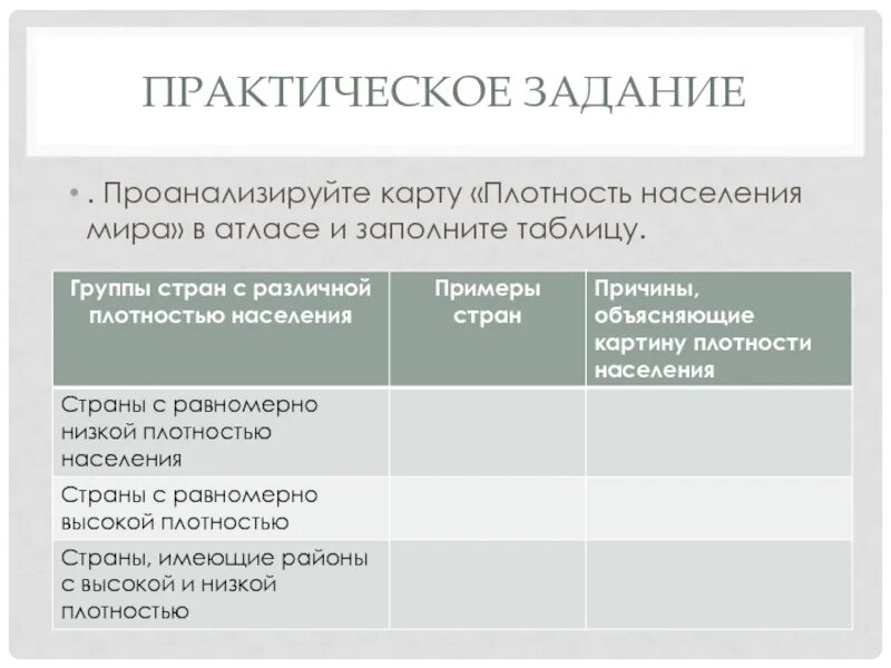 Причины различия в средней продолжительности жизни населения. Причины различий в размещении населения. Причины различий в размещении населения. Факторы влияющие на плотность населения. Причины различий в размещении населения.