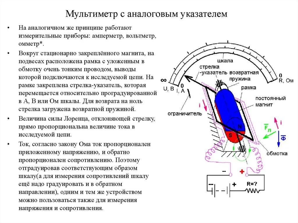 Принцип работы схемы мультиметра. Мультиметр основные функции измерения сопротивления. Принцип работы тестера. Mas830l мультиметр обозначения. Мультиметр фаза м832 назначение прибора.