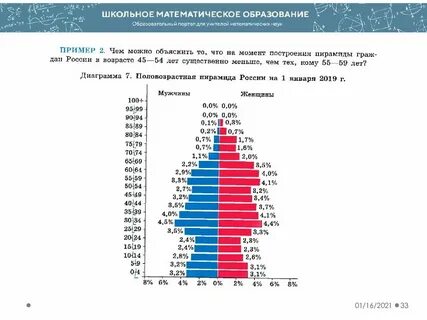 Вероятность и статистика 8 класс номер 285