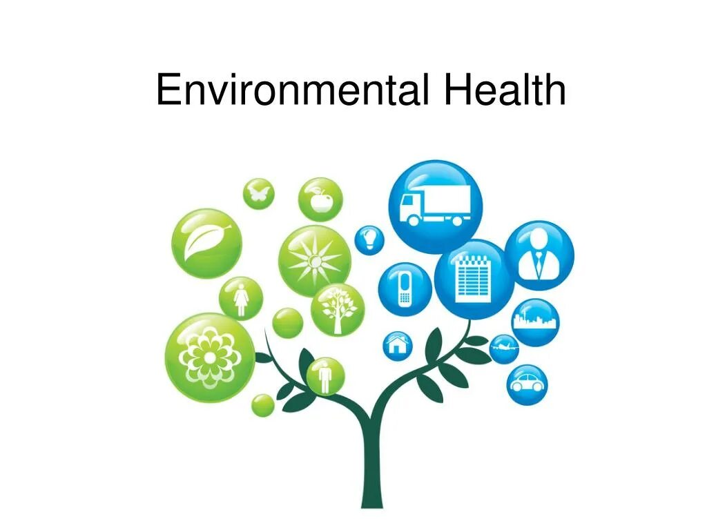 Healthy environment. Environmental health. ehs. environmental health vector. день ehs.