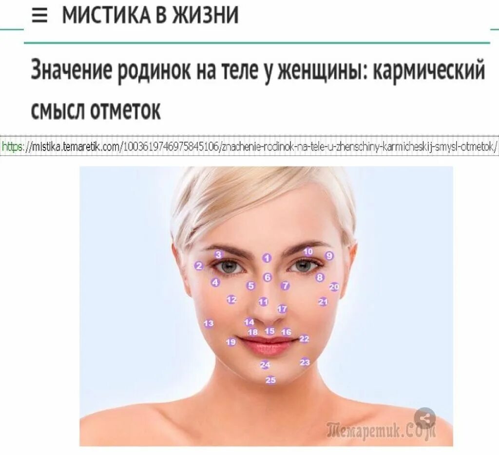 Родинки и их значение. Родинки значение у женщин. родинки на теле у женщин. обозначение родинок на лице.