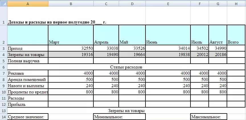 Таблица в экселе приход расход продуктов. Таблица в эксель для учета прихода и расхода. Бухгалтерия приход расход таблица. Таблица прихода и расхода материалов в экселе. Расчет расхода денежных средств