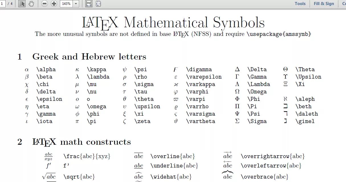 Latex math. Греческие буквы латех. Знаки в латехе. Математические символы в латехе. Символы латех.