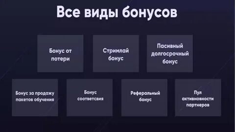 Бонусы вид денег