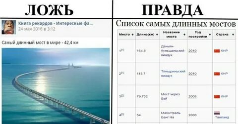 Список истин
