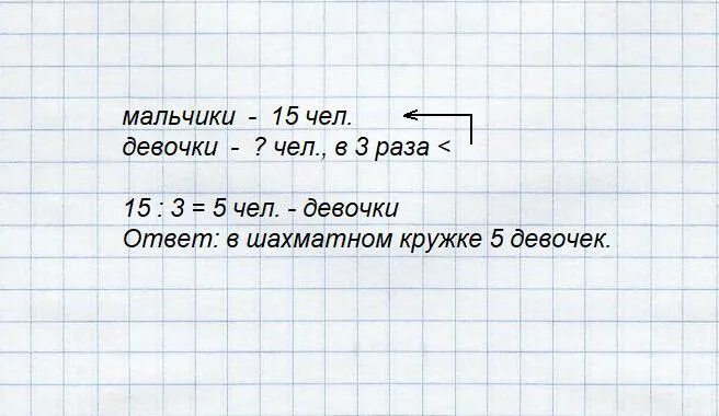 Задача девочки и мальчики сделали. На сколько меньше девочек. Схема задачи 12 девочек и 6 мальчиков. В шахматном кружке занимается 7 девочек. В шахматном кружке занимается 5 девочек и 7 мальчиков.