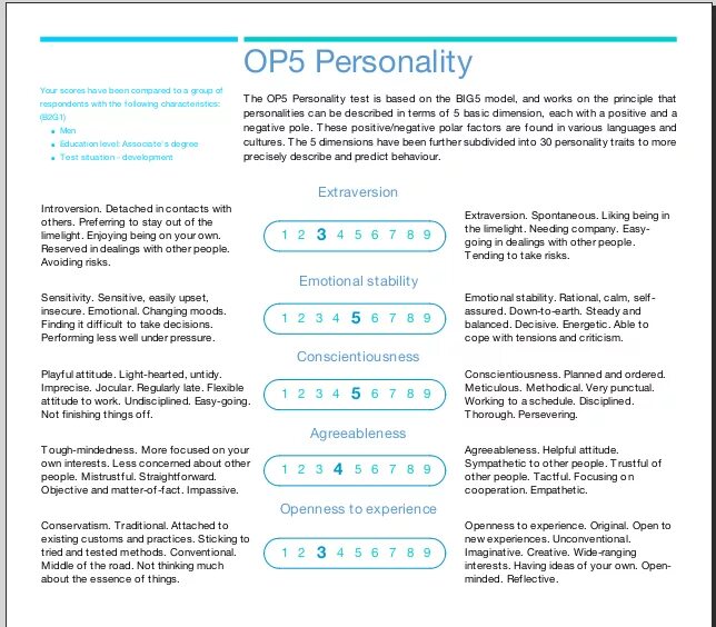 Big 5 тест. Big Five personality Test. Big 5 personality. Test about your personality. 105 personality test