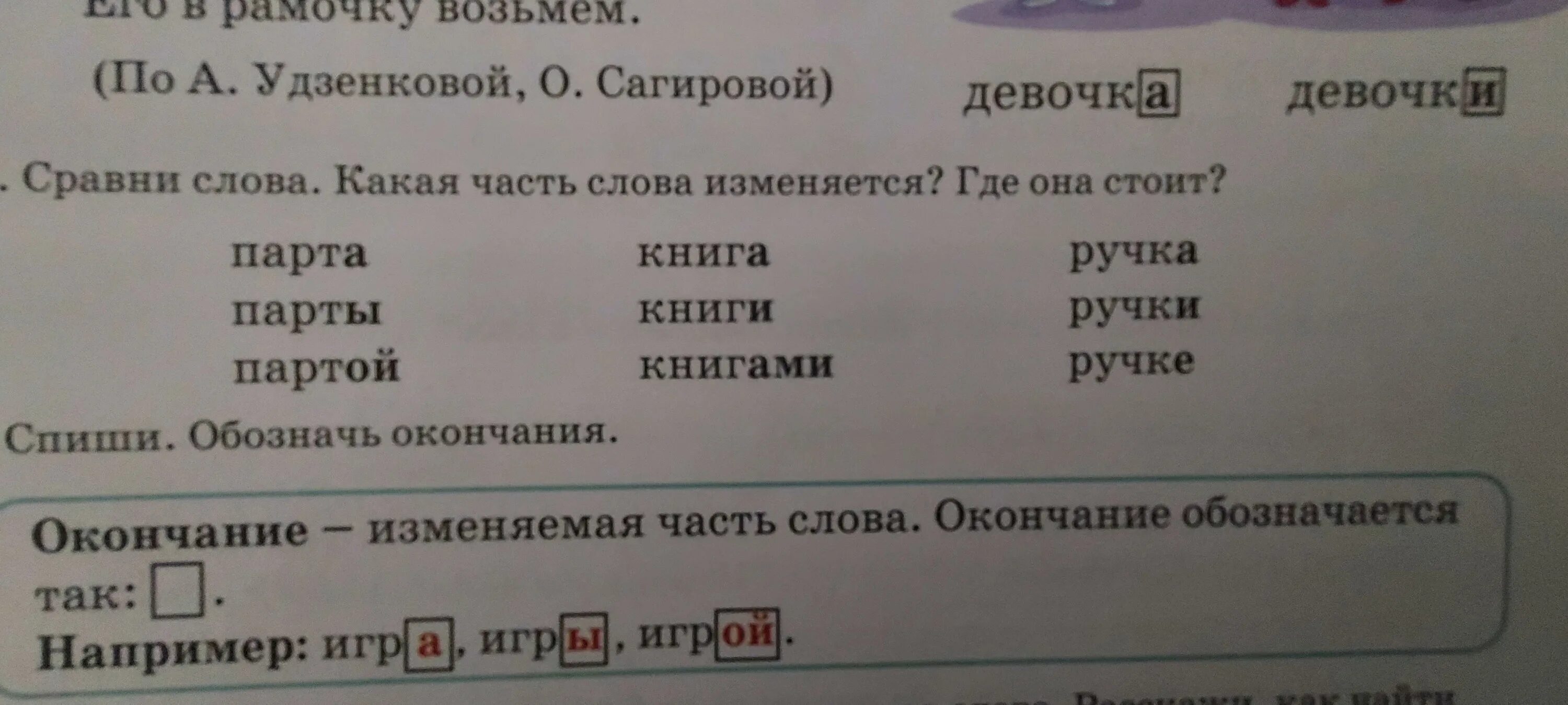 Наступает какая часть слова. Какая часть слова изменяется. Какая часть слова может изменяться. Сравни слова. Какая часть слова может изменяться примеры.