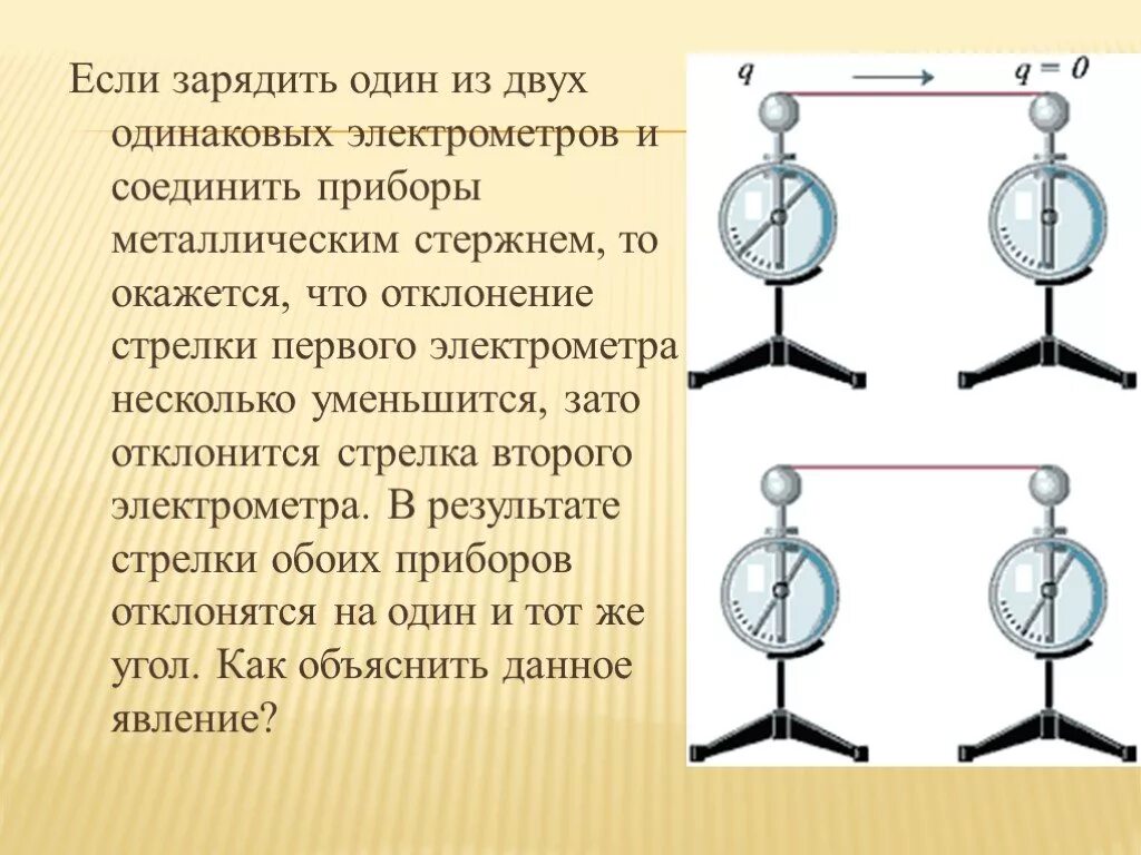 Какой заряд имеет ток. 2 Электрометра соединили металлическим стержнем. Заряд электрометра. Два электрометра соединены. Стержень электрометра.