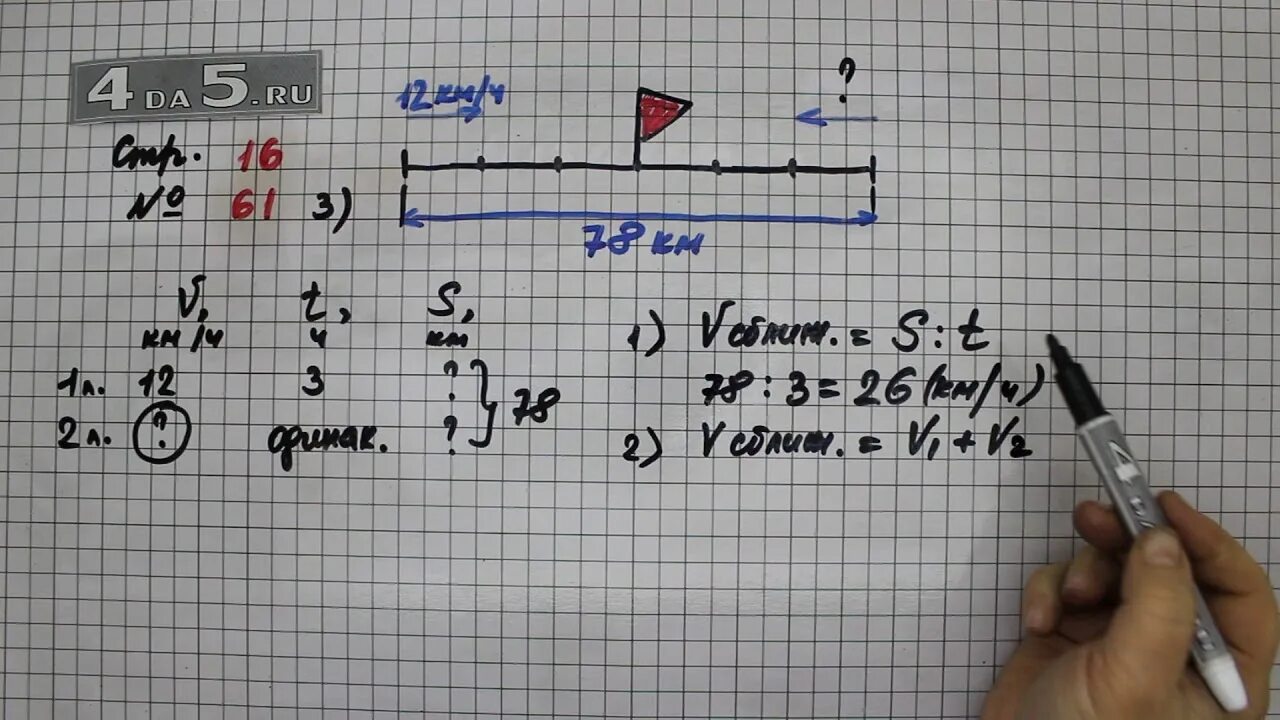 Математика страница 16 упражнение 4. 61 236 Математика 4. Математика 41 страница 16 упражнение 16 на +. Математика 2 класс страница 61 задача 3