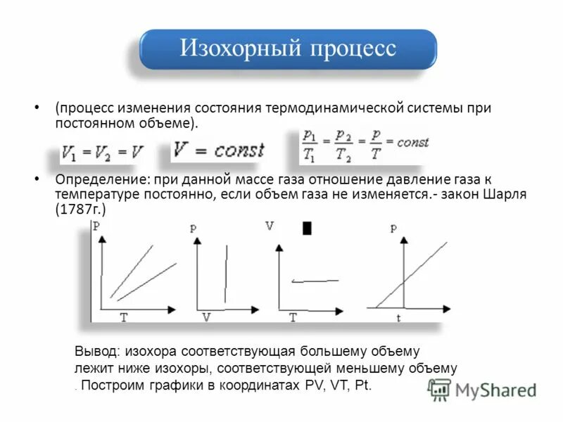 изменения состояния постоянной массы газа. изменения состояния постоянной массы газа. процесс изменения состояния газа при постоянной температуре. изменения состояния постоянной массы газа. процесс изменения состояния газа при постоянном давлении.