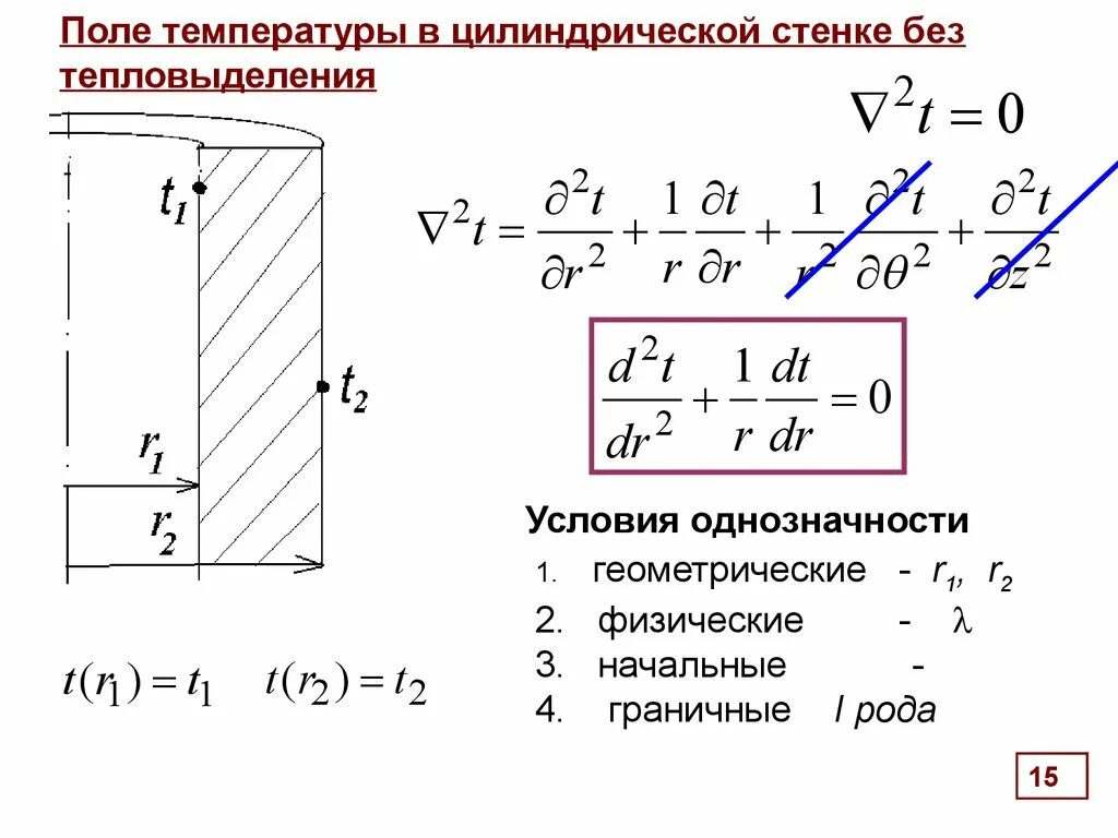 Температурное поле в цилиндрической стенке. Поле температур в цилиндрической стенке. Температура цилиндрической стенки. Распределение температуры в цилиндрической стенке. Температуру внутренней поверхности стенки