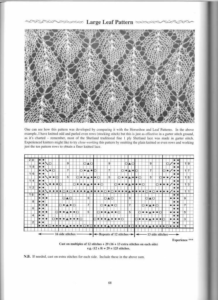 Шетландские узоры схемы. Схема ажурной вязки спицами для палантина. Узоры для мохера спицами с описанием и схемами. Шетландские узоры спицами для палантинов.